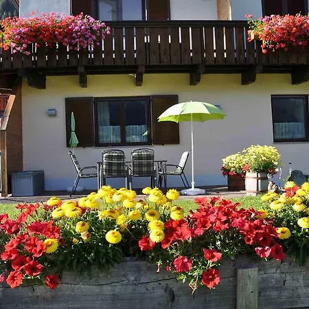 Knaller * Weissensee